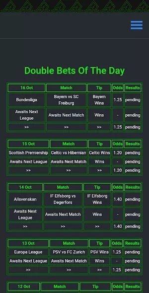 Best fat bet casino login in United Kingdom